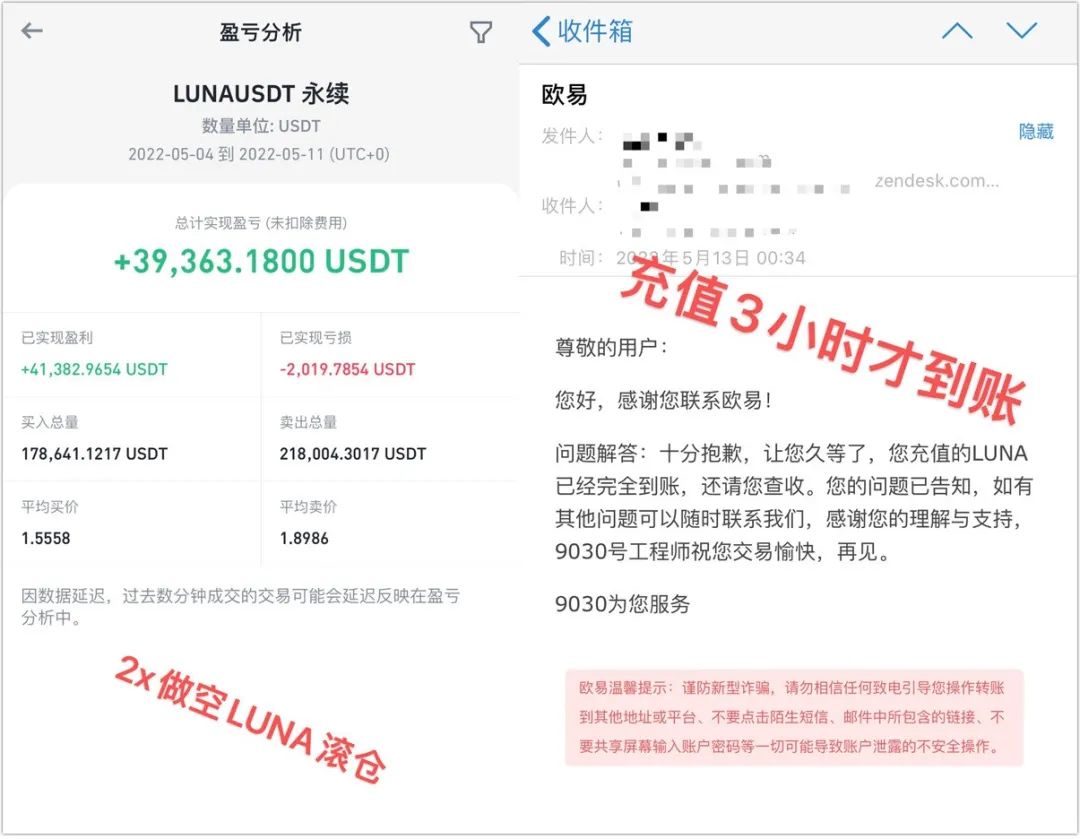我，35岁程序员，卷入币圈死亡螺旋，千万资产3天归零
